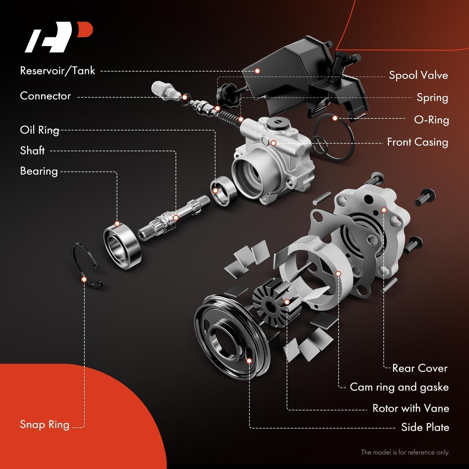 Amazon.com: A-Premium Power Steering Pump, with Reservoir